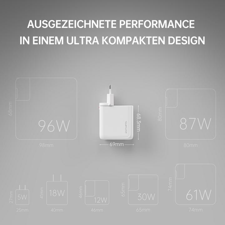 Image du produit 4smarts Flex Pro (100 W)