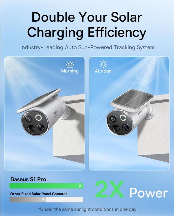 Actual product image Baseus S1 Pro (2560 x 1440 Pixels)