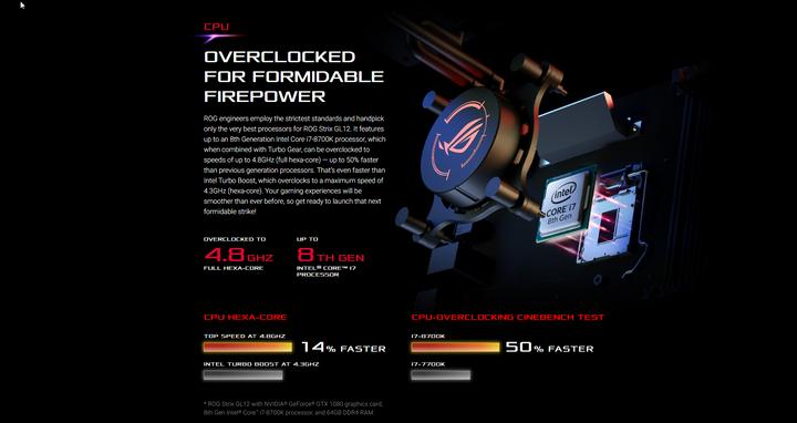 Image du produit ASUS ROG Strix GL12CM-CH010T (Intel Core i7-8700K, 32 Go, 512 Go, GeForce GTX 1080)