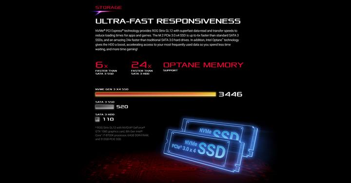 Image du produit ASUS ROG Strix GL12CM-CH010T (Intel Core i7-8700K, 32 Go, 512 Go, GeForce GTX 1080)