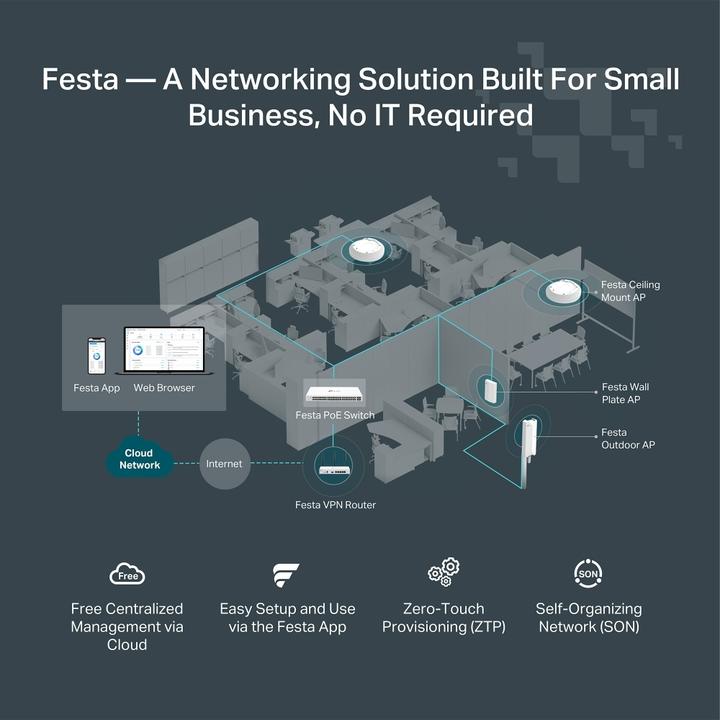 Actual product image TP-Link Festa FR365