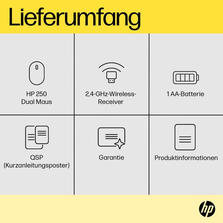 Actual product image HP 250 Dual Mode Wireless Mouse (P) (Wireless)