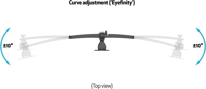 Image du produit Multibrackets Kit d'extension à 6 écrans pour support de table EX Kit Triple (Tables, 24")