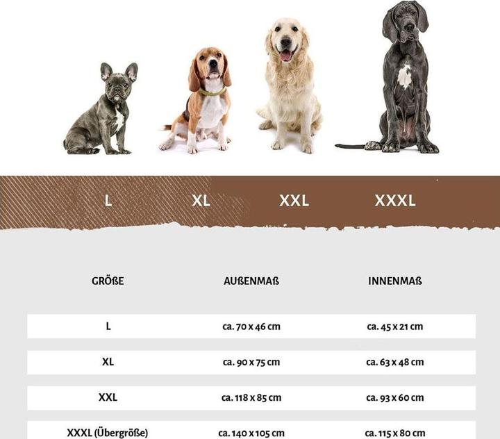 Image du produit Knuffelwuff Lit pour chien Outdoor Lucky, L, 70 x 46 cm (Chien)