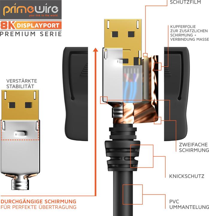 Produktbild Primewire DisplayPort – DisplayPort (1 m, DisplayPort)