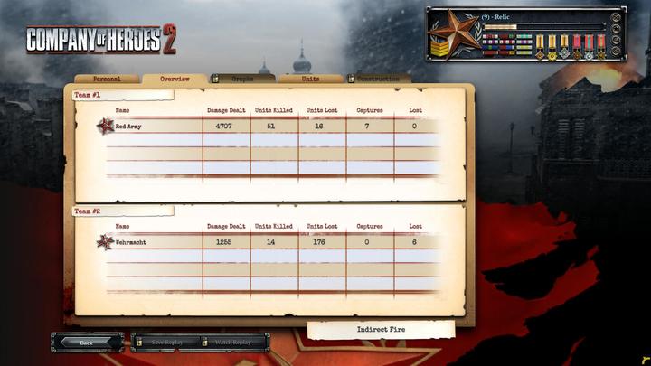 Actual product image Sega Company of Heroes 2 Platinum Edition (PC, DE)