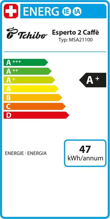 Energie-Label Tchibo Esperto2 Caffè