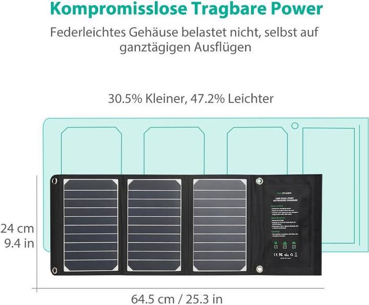 Produktbild RAVPower RP-PC008 Dual-Port Solar Charger (16 W)