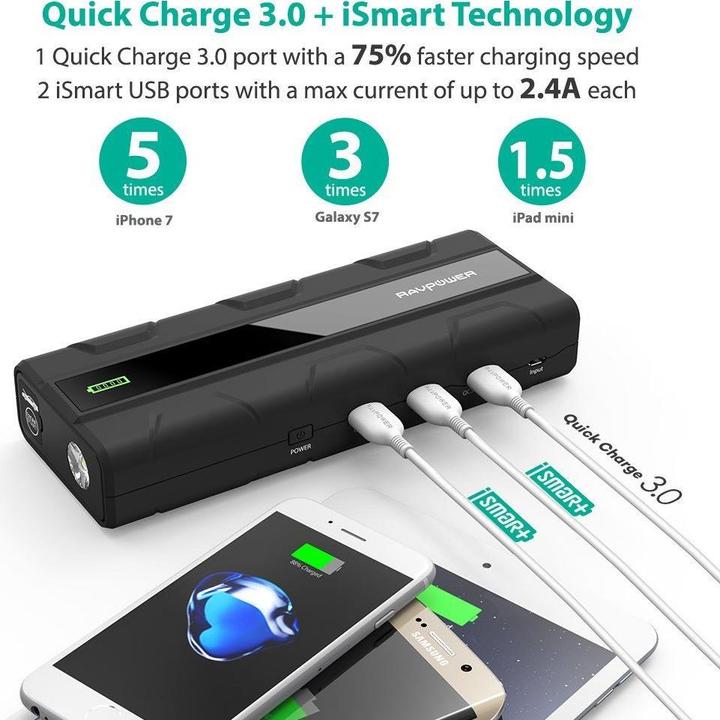 Image du produit RAVPower RP-PB063 Car Jump Starter (14000 mAh)
