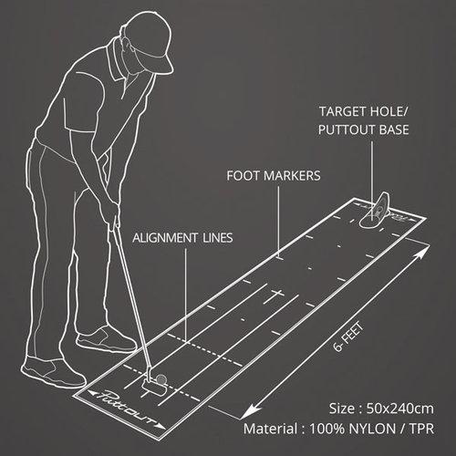 Produktbild Putt Out Pro Putting Mat Green