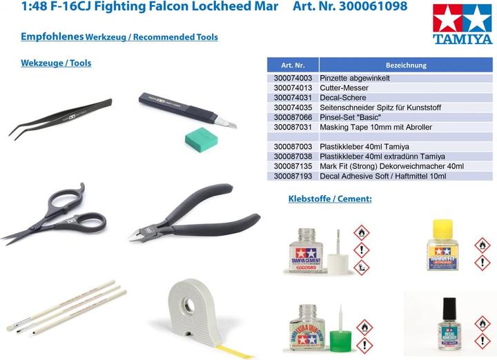 Actual product image Tamiya F-16CJ Fighting Falcon