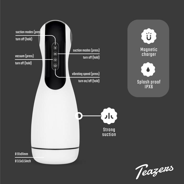 Productafbeelding Teazers Automatische masturbator