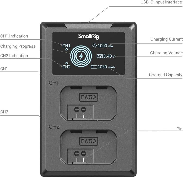 Actual product image SmallRig NP-FW50 Kit 3818 (Camera battery, Camera battery charger)