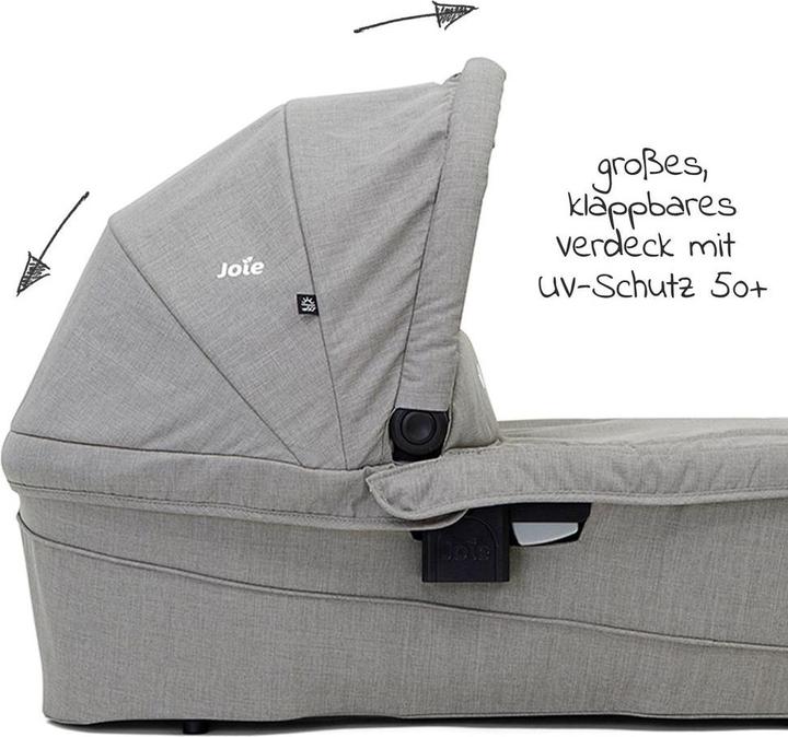 Immagine prodotto Joie ramble xl