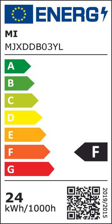 Energy Label Xiaomi Mi Smart LED Ceiling Light (1600 lm)