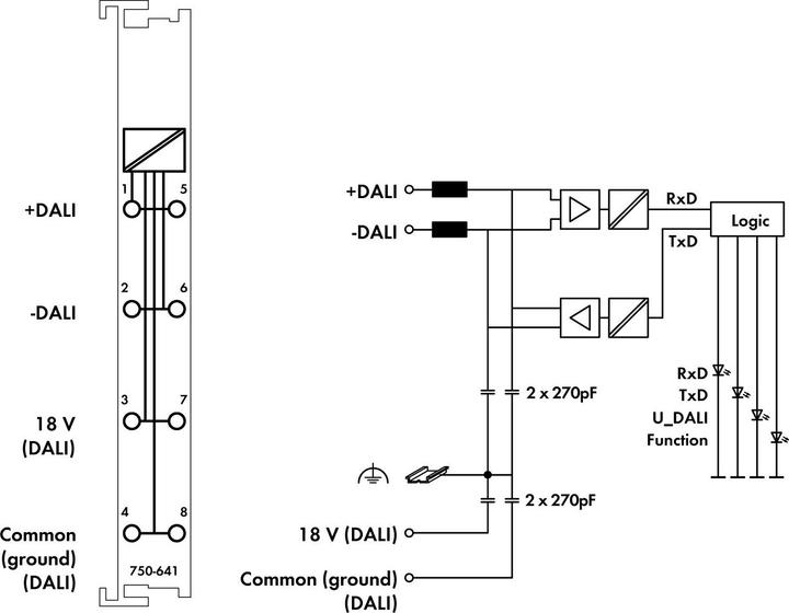 Immagine prodotto Wago Contatta il Terminal degli autobus tecnologici 750-641
