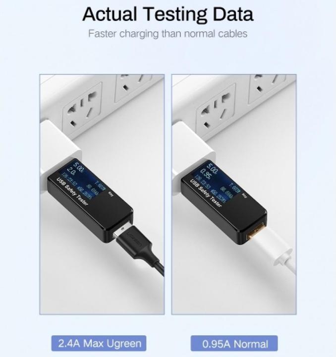 Actual product image Ugreen MicroUSB charging and USB (1 m, USB 2.0)