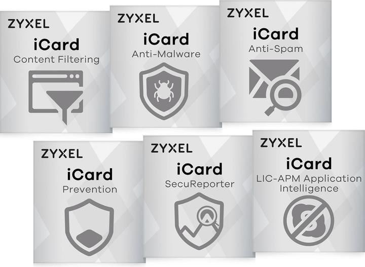 Actual product image Zyxel License for USG FLEX 100 (1 Devices, 24 months)