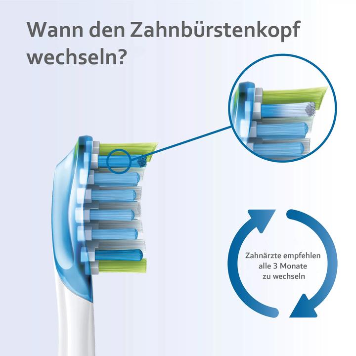 Productafbeelding Philips Sonicare C3 Premium Plaquette Verdediging (2 x)