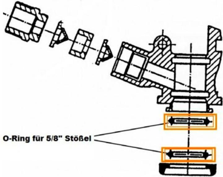 Produktbild Ich-zapfe O-Ring, Dichtung für 5/8 Stössel für Keg - Verschluss (Korb-Fitting)