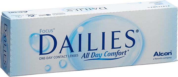 Dailies All Day Comfort, sphärisch