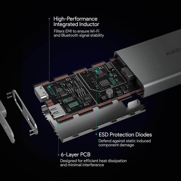 Actual product image Aukey CB-C55 Multiport -C Hub Silver (USB-C, 6 ports)