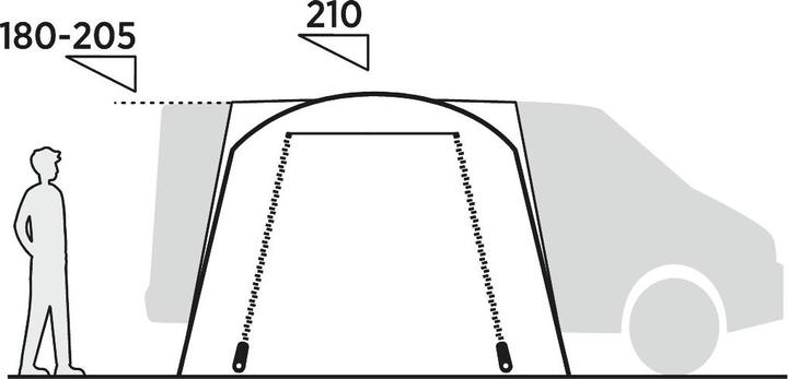 Actual product image Easy Camp Fairfields (Awning, 7.60 kg, 2 persons)