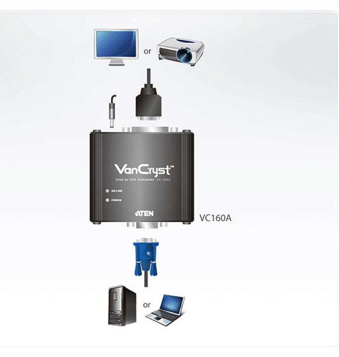 Produktbild Aten VGA to DVI