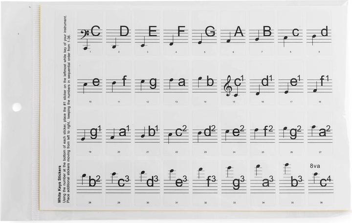 Produktbild Max Noten Sticker KB-KEY (Instrument Beleuchtung)
