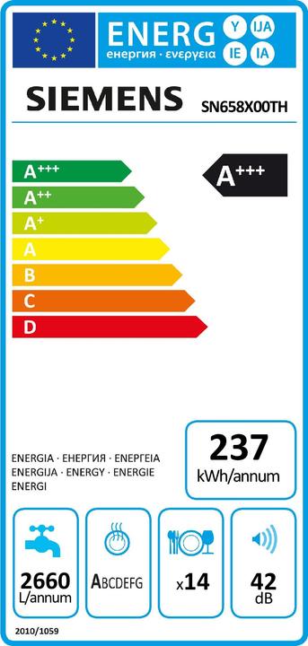 Energie-Label Siemens Sn658x00th