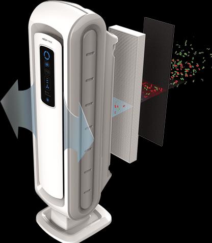 Image du produit Fellowes AeraMax DB5 (8 m²)