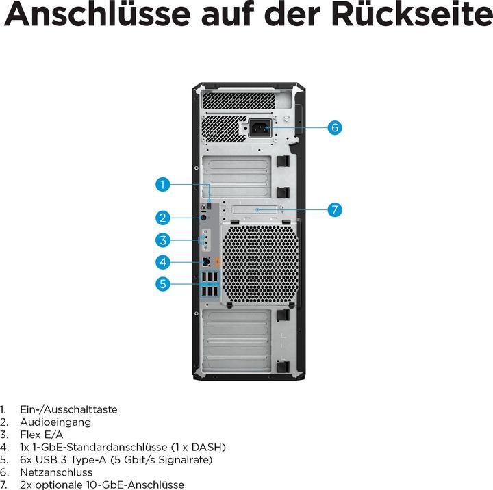 Produktbild HP Z6 G5 A (AMD Ryzen Threadripper PRO 7945WX, 64 GB, 1000 GB, RTX A4000)