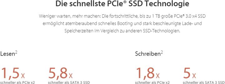 Produktbild ASUS ZenBook Pro 15 UX580GD-BN008T (15.60", Intel Core i7-8750H, 16 GB, 512 GB, CH)