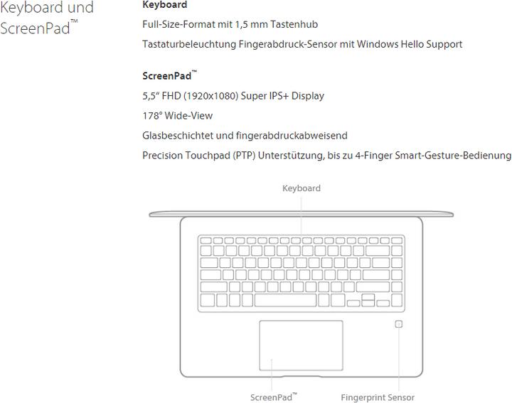 Produktbild ASUS ZenBook Pro 15 UX580GD-BN008T (15.60", Intel Core i7-8750H, 16 GB, 512 GB, CH)