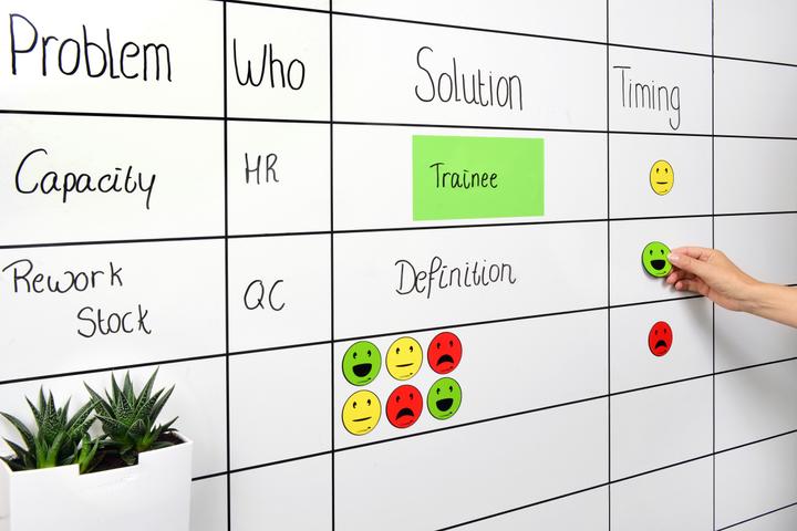 Produktbild Legamaster Emoticon Magnete traurig (5 x)