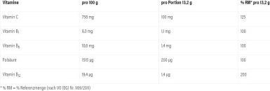 Nutritional values and ingredients Ultra Sports AddOn Amino (Lemon-Orange, 1 pcs., 310 g)