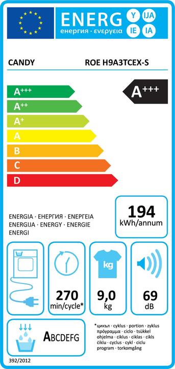 Etichetta energetica Candy Roe H9a3tcex-s (9 kg, A sinistra)