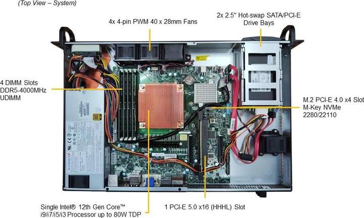 Produktbild Ernitec 1U Mini Server - Intel Core i3 (Intel Core i3, 8 GB, Rack Server)