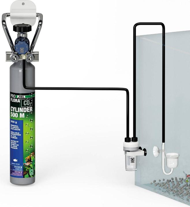 Produktbild JBL Aquaristik und Terraristik CO2 Düngeanlage (Aquarium Pflanzenpflege)