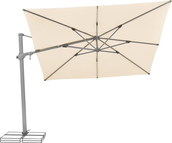 Suncomfort by Glatz Varioflex LED (3 m)