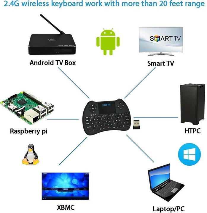 Immagine prodotto Venztech Venz Mini Tastiera con Touchpad Mouse (DE, Senza fili)