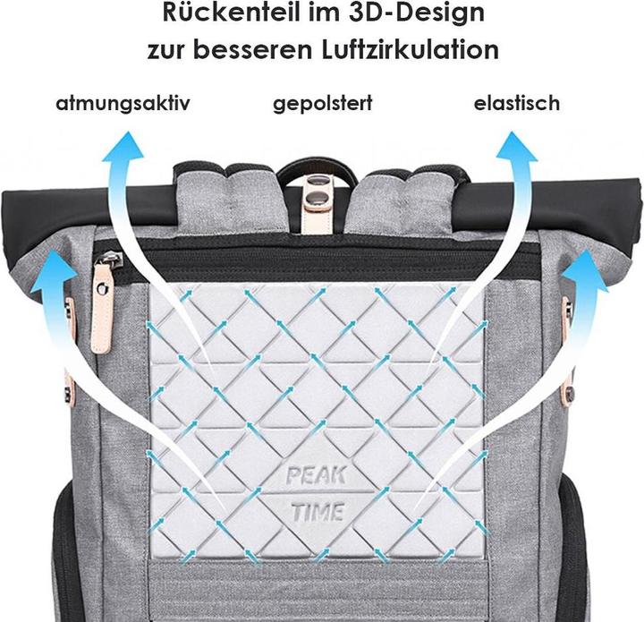 Actual product image Peak Time PT-305 (30 l)
