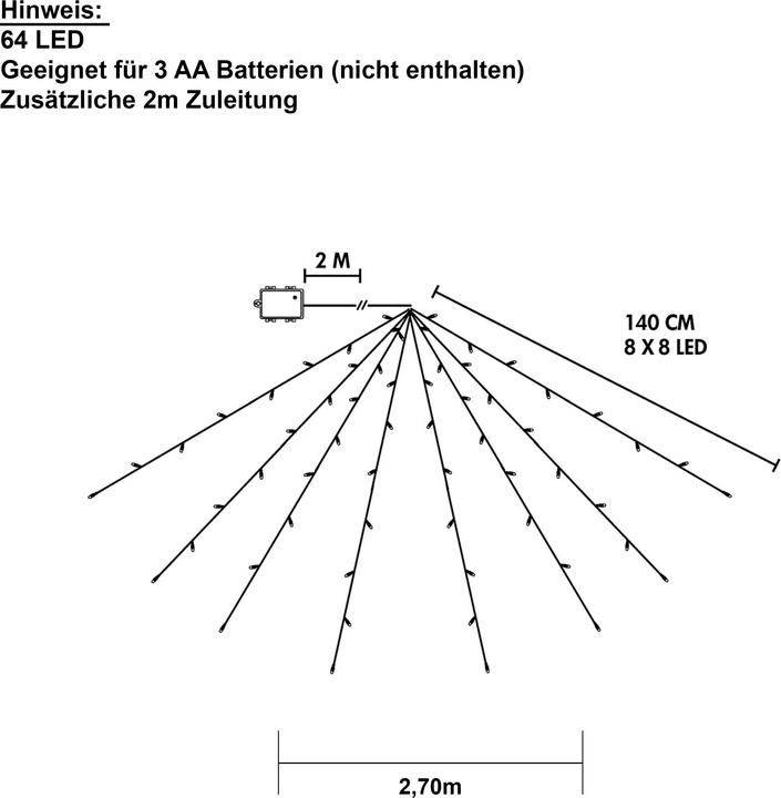 Image du produit Star Trading Guirlande lumineuse (4.70 m)