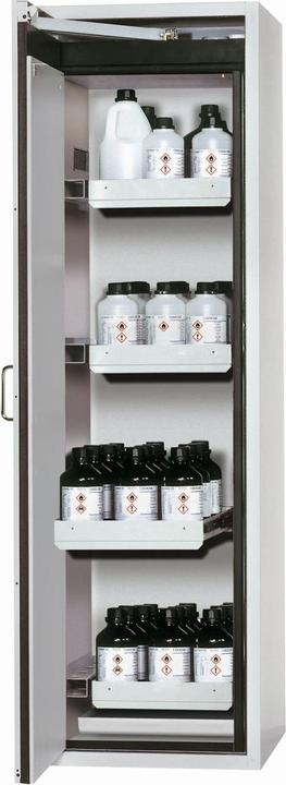 Actual product image asecos Safety storage cabinet type 90 S-CLASSIC-90