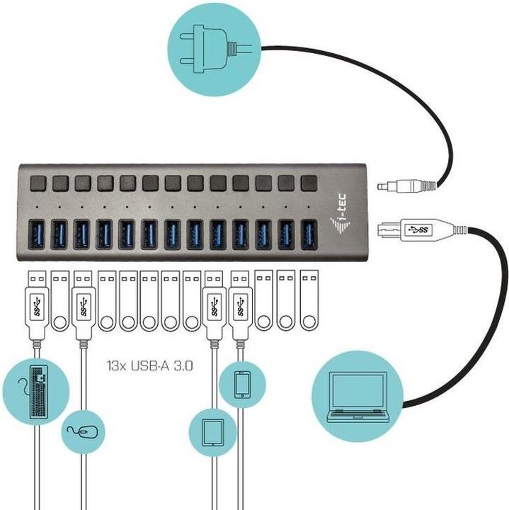 Actual product image i-tec U3CHARGEHUB13 (USB-B, 13 Ports)