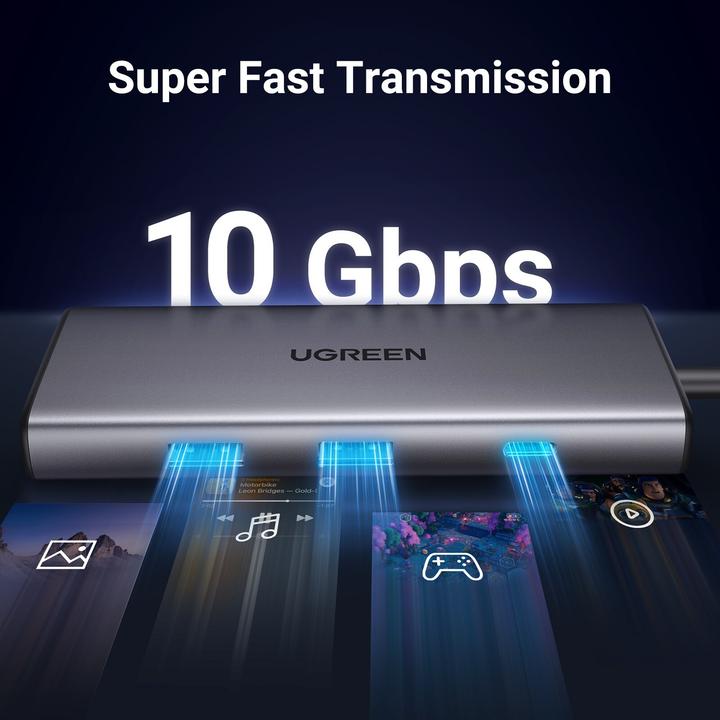 Produktbild Ugreen 7in1 (USB-C, 7 Ports)