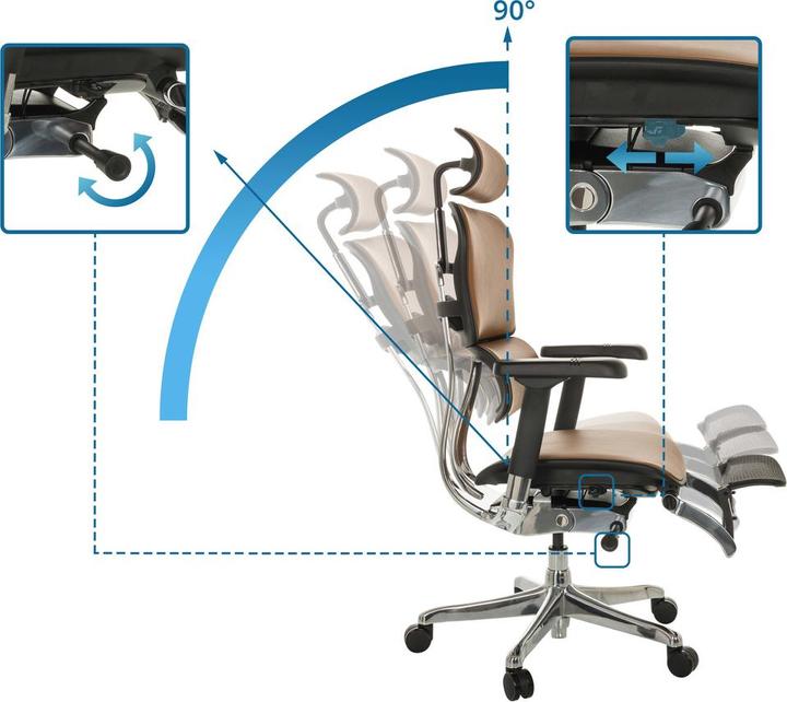 Immagine prodotto Hjh Office Ergohuman Plus Legpro Gen2