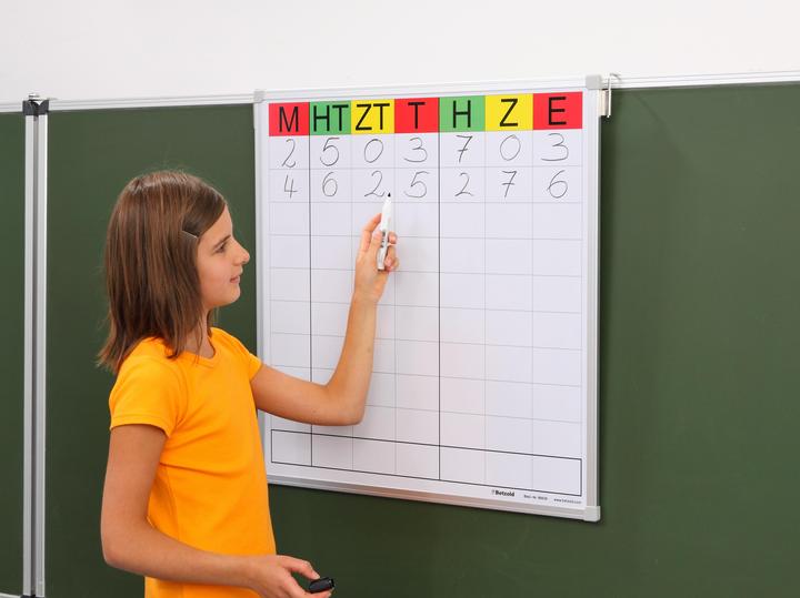 Produktbild Betzold Magnethaftende Stellenwerttafel