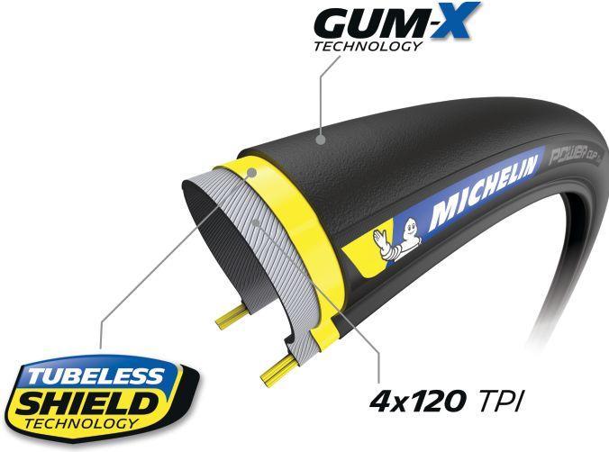 Image du produit Michelin Power Cup TLR (28 x 1.00, 25-622)