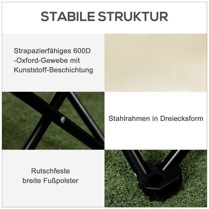 Produktbild Swisshandel24 Campingstuhl faltbarer Gartenstuhl mit Stahlbeine, Tragetasche für Pool Weiss